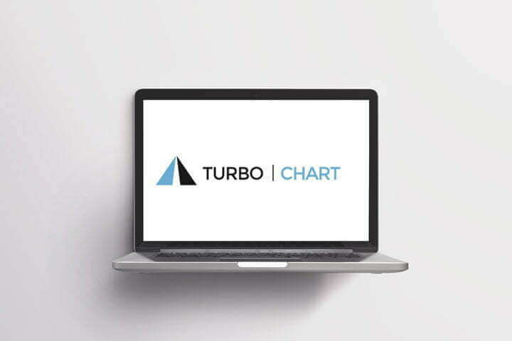 turbo chart logo