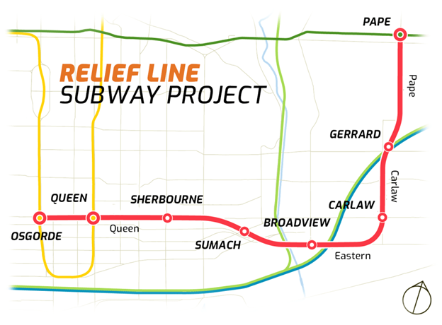 Relief  Line South Scarborough Line Upgrade